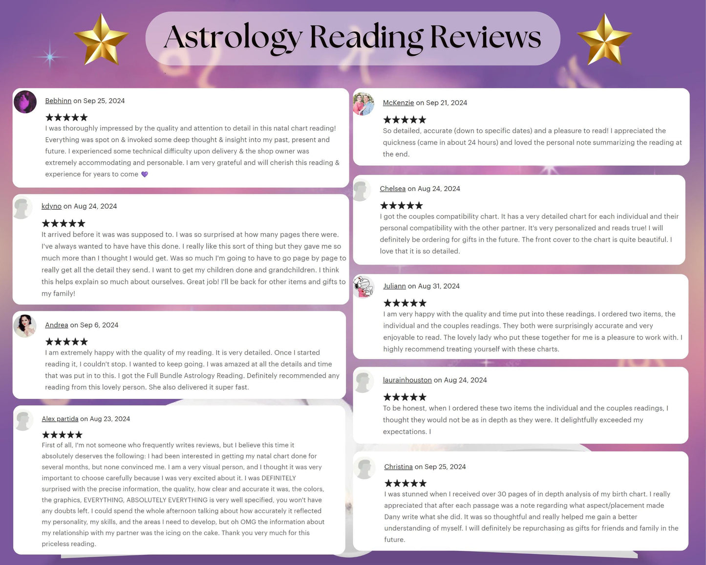 In Depth Natal Chart Reading, Birth Chart Astrology Reading, Full Personalized Natal Chart Analysis Report + 3 Month Love Astrology Forecast